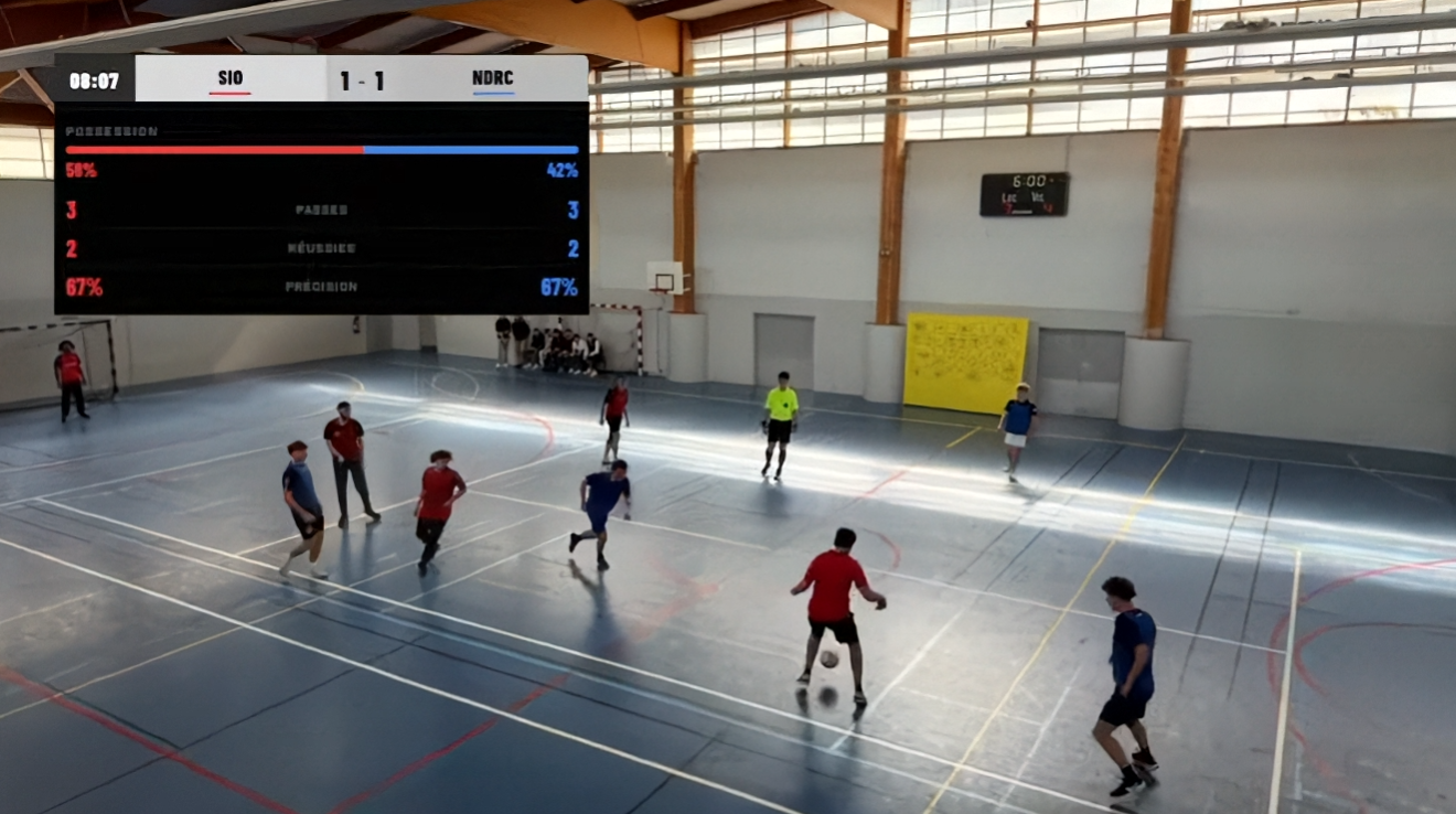 Affichage des statistiques du match